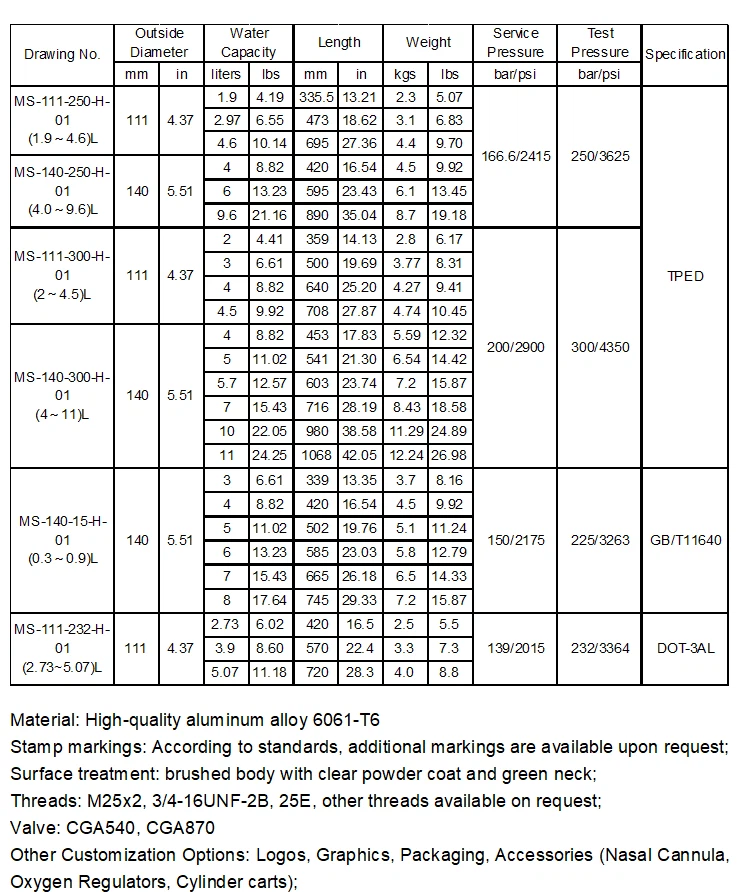 product-752-892