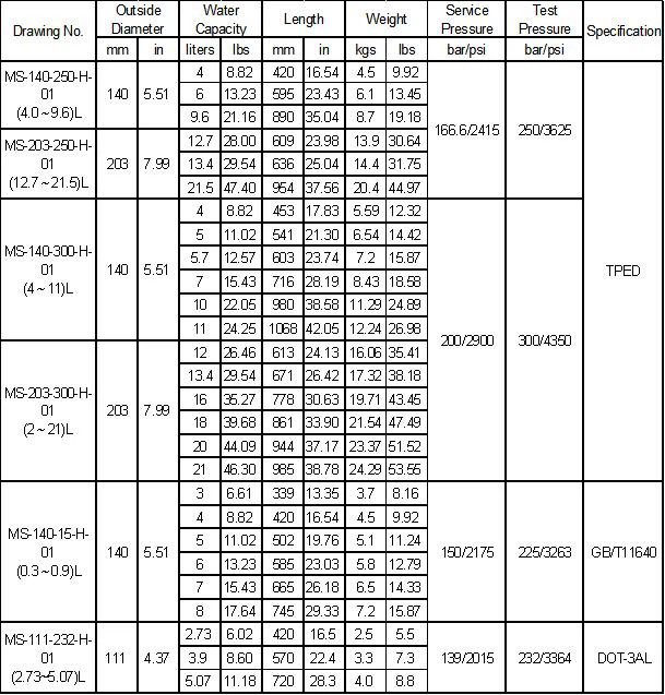 product-609-637